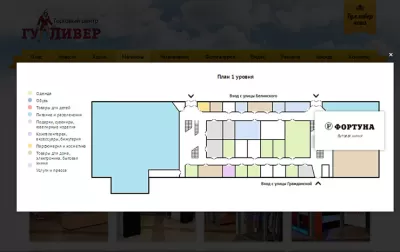 Карта уровня